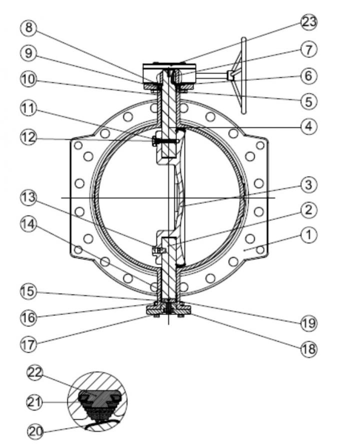 دریچه پروانه ای دوگانه غیرعادی با دنده های قوی تر در پشت